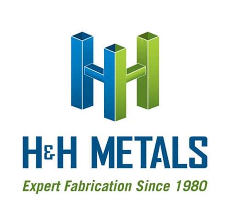 sheet metal supply denver|h&h metals denver co.